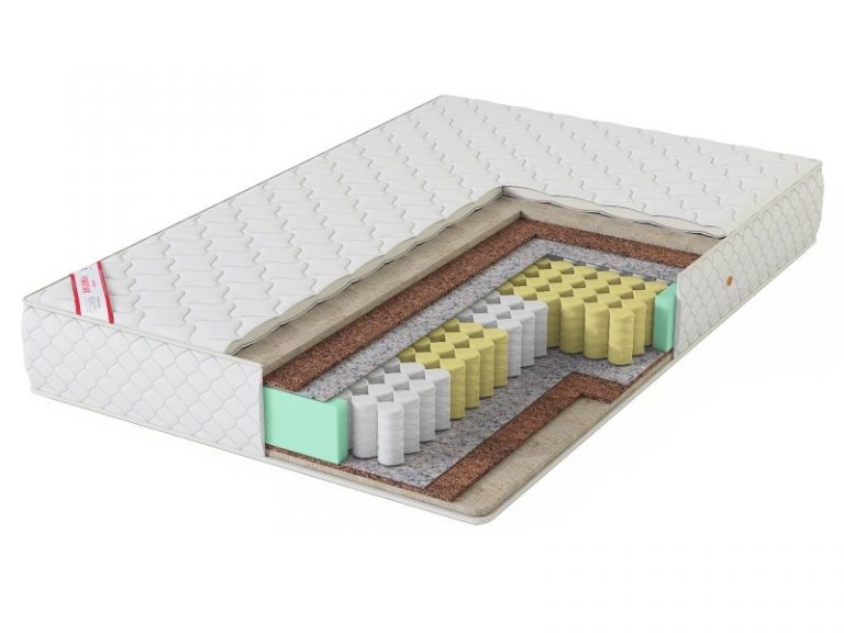 Матрас рейтинг лучших 2022