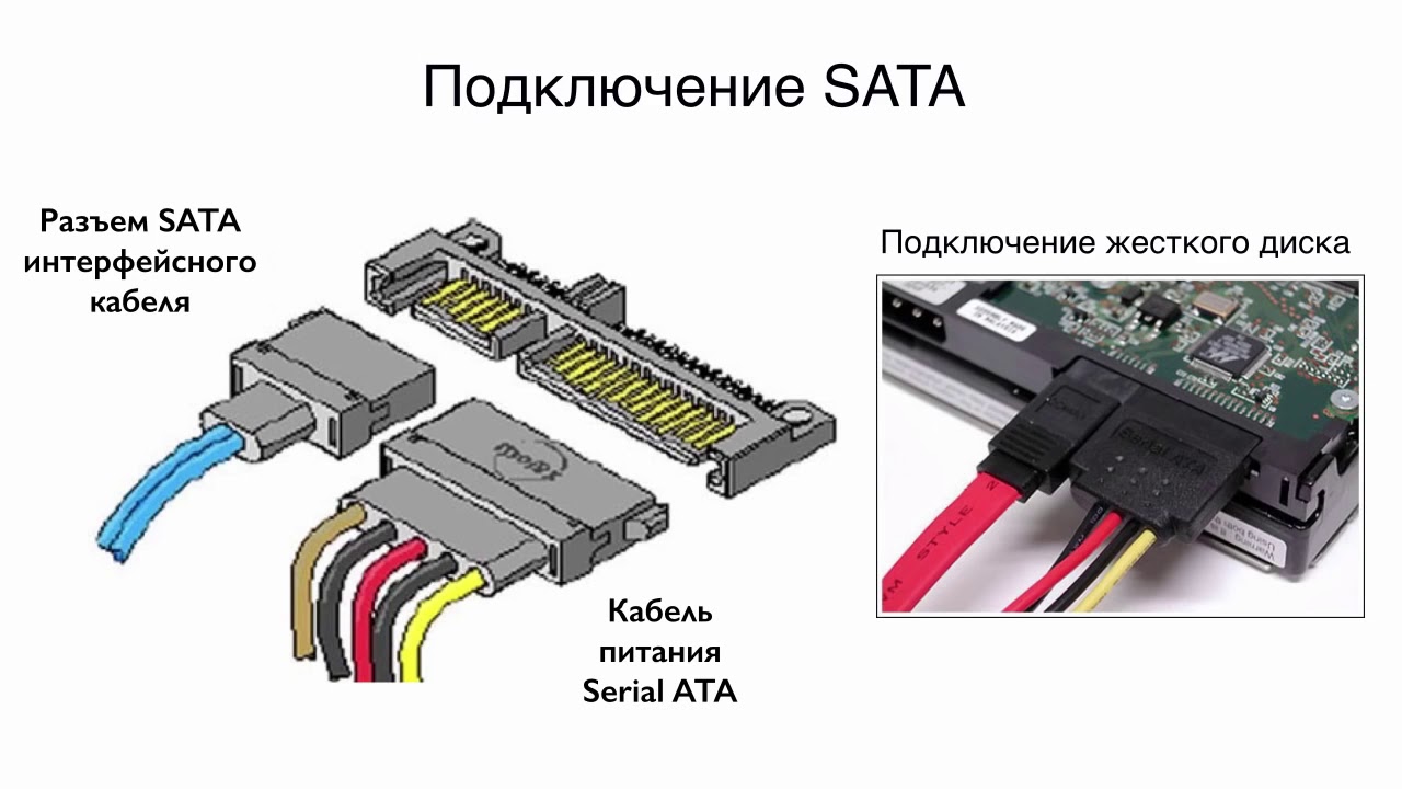 Схема сата разъема