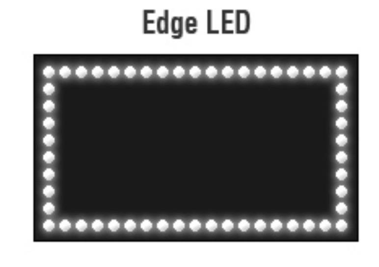 Edge-LED