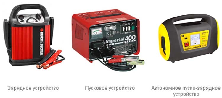 Влагостойкость: Требования для эксплуатации в непогоду
