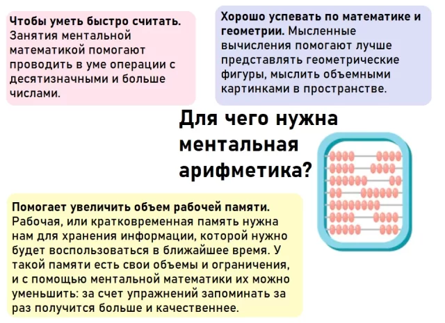 Ментальная арифметика - что это такое и как работает